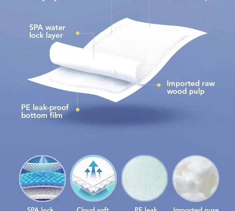 Disposable Nursing Underpads: Ensuring Optimal Comfort and Hygiene