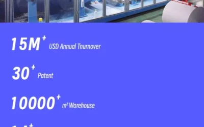 Eco-Friendly Personal Flushable Wet Wipes — Redefining Clean & Comfort