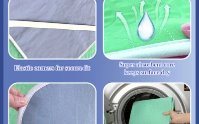 Premium Washable & Reusable Incontinence Bed Underpads for Healthcare Distributors