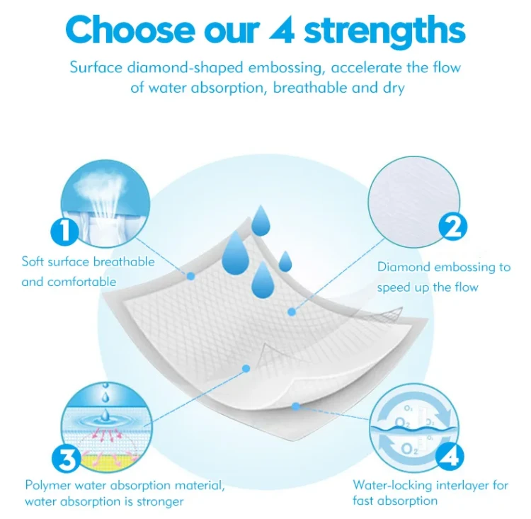 Soft non-woven disposable underpad with quilted top layer