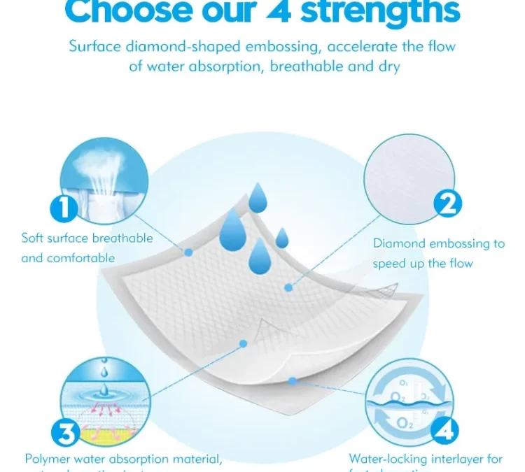 60x90cm Disposable Adult Absorbent Hospital Pad – A Reliable Solution for Incontinence Care